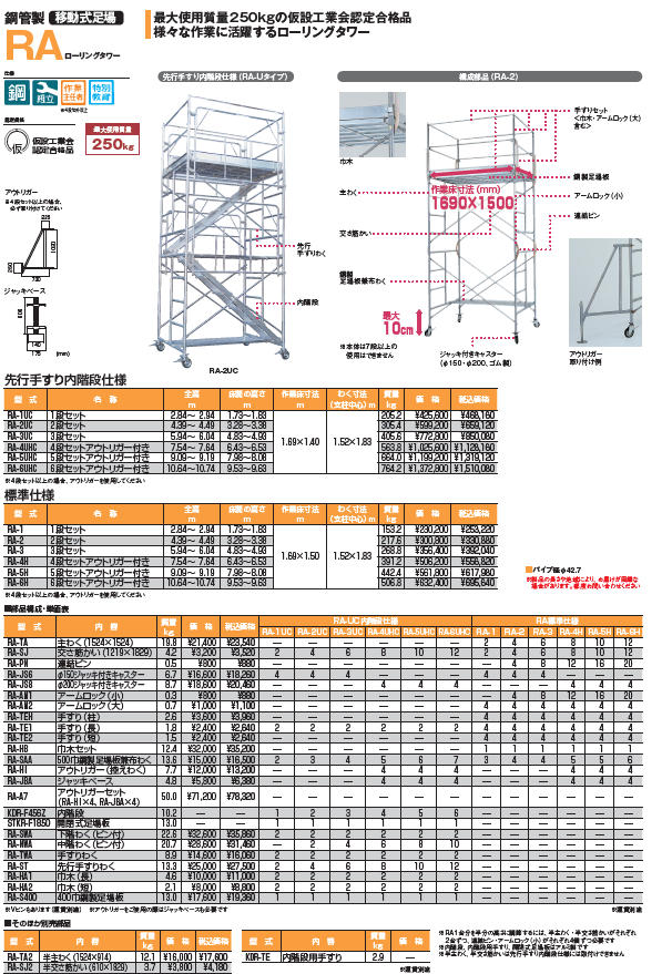 取扱商品情報 / 鋼管製移動式足場ﾛｰﾘﾝｸﾞﾀﾜｰ標準仕様 ㈱ピカ
